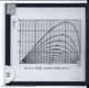 Elliptic functions